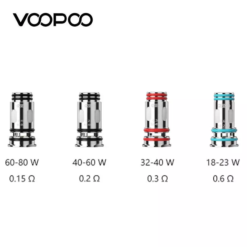 Pack 5 Résistances PnP-X Voopoo 6499 (R 101C)