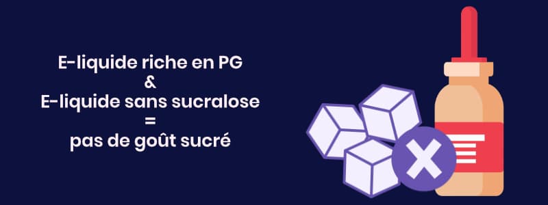 E-liquide sans sucralose et sans sucre