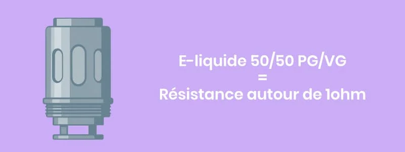 Quelle résistance pour un e-liquide 50/50 PG/VG ?