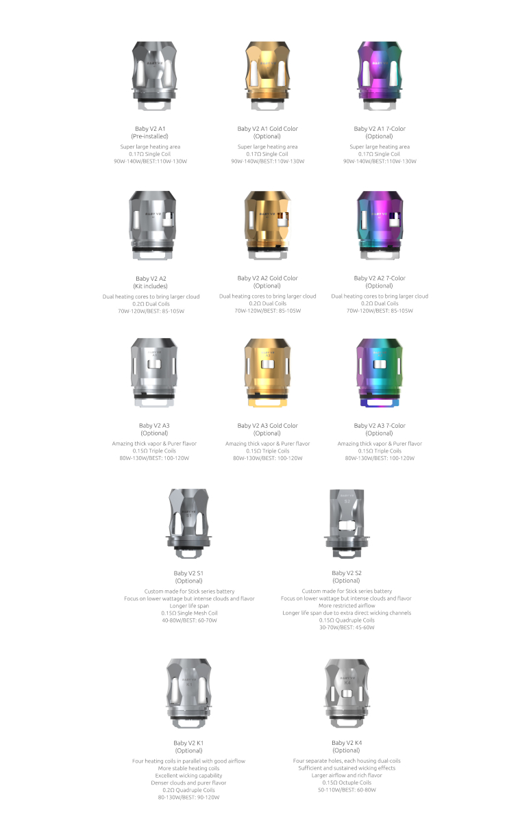 tfv8 mini résistances compatibles