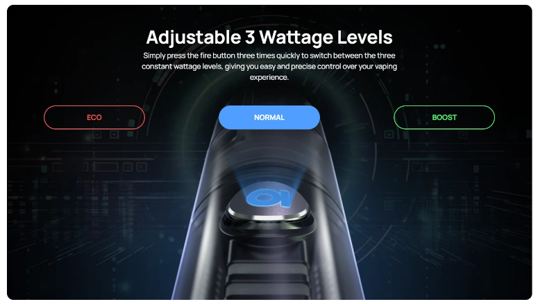 Kit Pod Cyber GT 2400 Aspire puissance