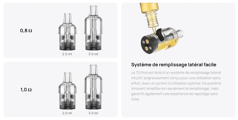 Kit Pod Cyber GT 2400 Aspire cartouches