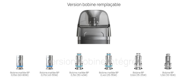 Kit Pod Veynom Air Aspire résistances