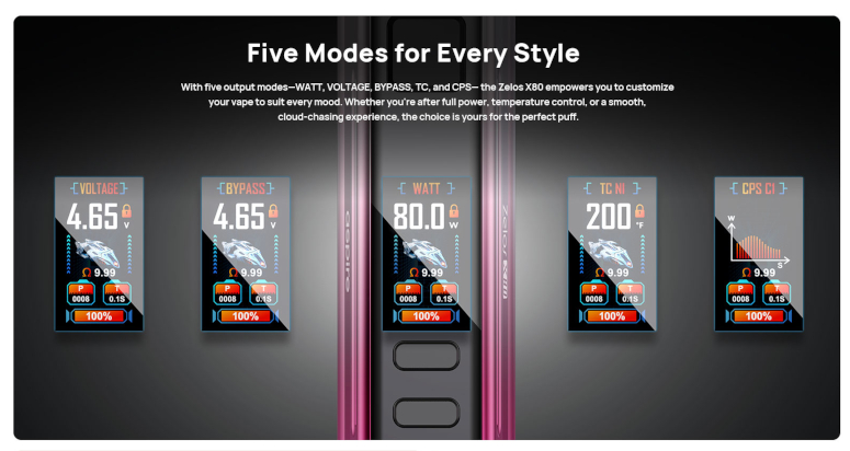 Zelos X80 Aspire mode de vape