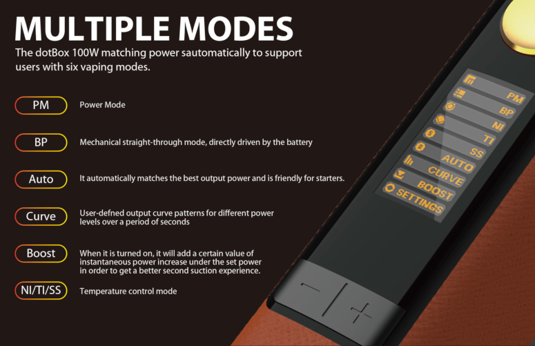 Kit DotBox 100W Dotmod modes