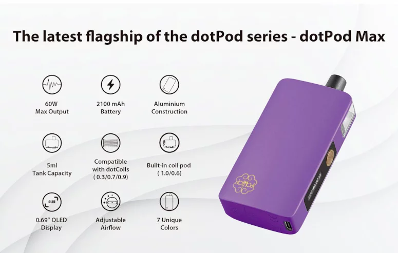 Dotpod Max caractéristiques Dotmod