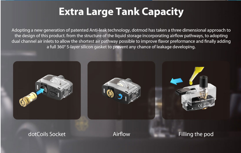 Dotcoil compatibles avec la Dotpod Max