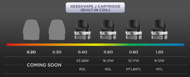 Cartouches compatibles avec les pods Digi Pro et Digi Max de GeekVape