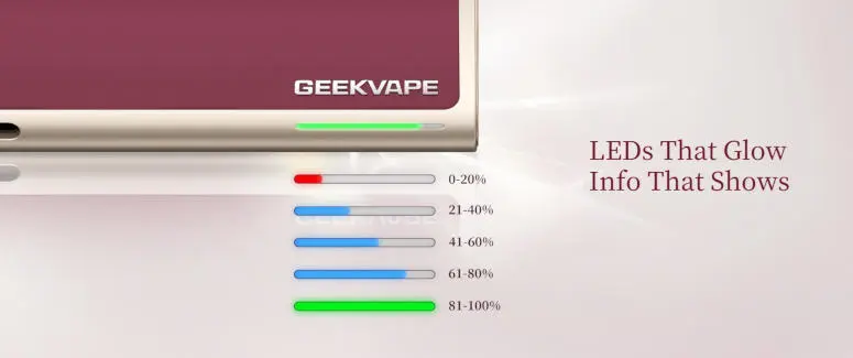 Kit Peak 2 Geekvape indicateur LED