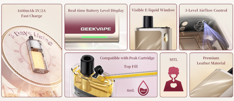 Kit Peak 2 Geekvape caractéristiques