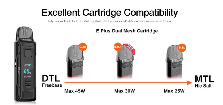 Kit Pod Thelema Nano Lost Vape cartouches