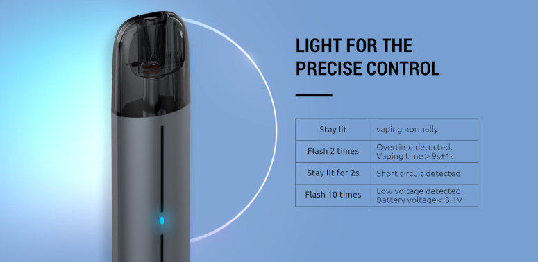 Solus 2 Smok led
