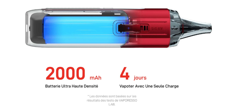 Luxe X2 batterie Vaporesso