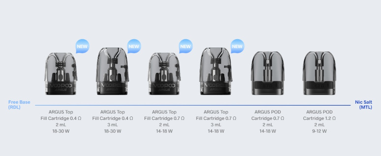 Kit Pod Argus A Voopoo cartouches