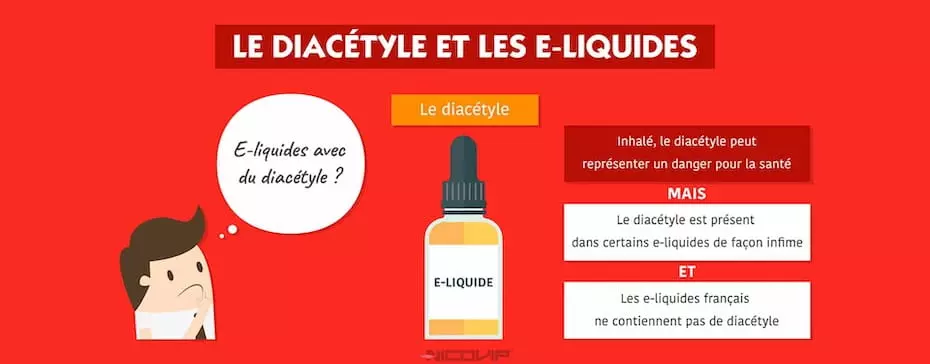 Qu'est-ce que le diacétyle dans le e-liquide ?