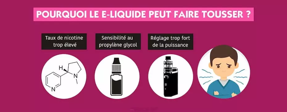 Pourquoi le e-liquide peut faire tousser ?