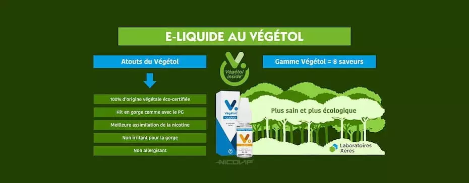 Adoptez les e-liquides au Végétol !